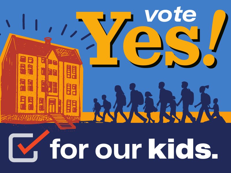 yard sign workspace.ai